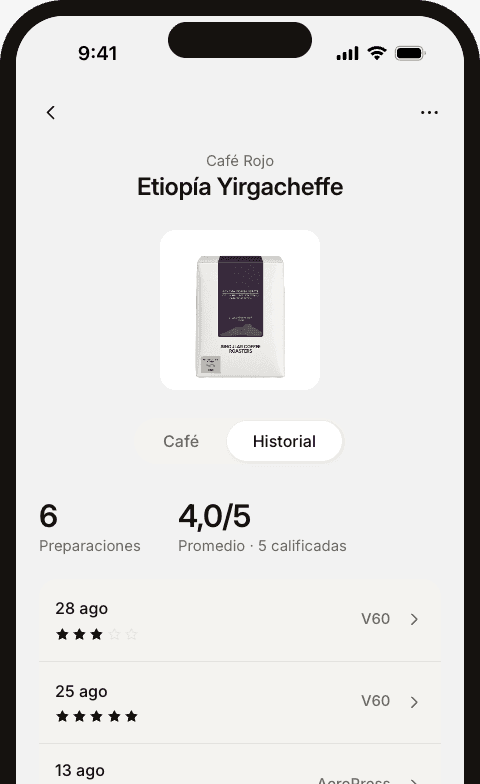 Historial de preparaciones de un café en cofi_